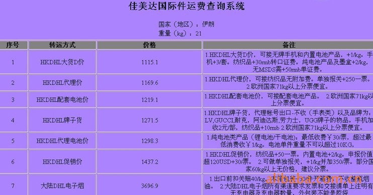伊朗深圳（國(guó)際快遞 國(guó)際空運(yùn) 國(guó)際貨運(yùn)）DHL,FEDEX,UPS,TNT 一級(jí)代理 超低價(jià)可月結(jié)運(yùn)費(fèi)