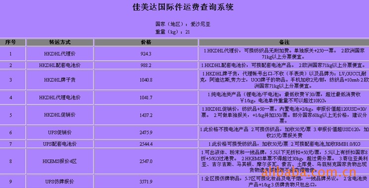 愛沙尼亞深圳（國(guó)際快遞 國(guó)際空運(yùn) 國(guó)際貨運(yùn)）DHL,FEDEX,UPS,TNT 一級(jí)代理 超低價(jià)可月結(jié)運(yùn)費(fèi)